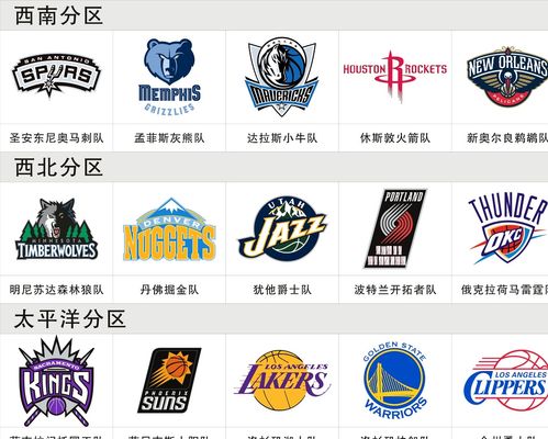 YGM(X)高压(超细)磨粉机